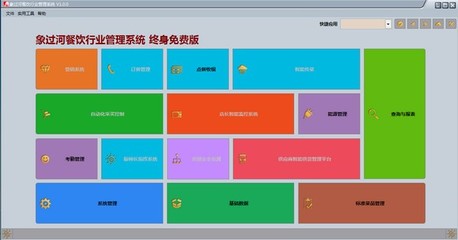 象过河餐饮管理软件 智能赋能，助力餐饮业高效运营